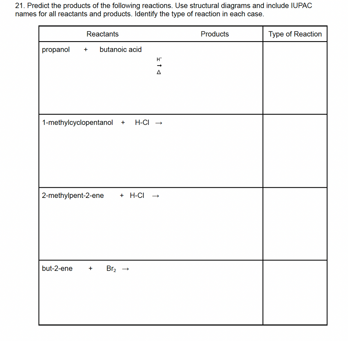 21. Predict the products of the following reactions. Use structural diagrams and include IUPAC
names for all reactants and products. Identify the type of reaction in each case.
propanol
Reactants
+ butanoic acid
1-methylcyclopentanol + H-CI
but-2-ene
2-methylpent-2-ene + H-CI
+ Br₂
I 1 A
Products
Type of Reaction