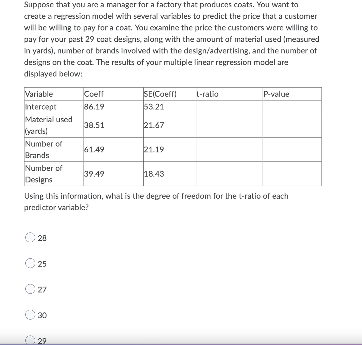 Suppose that you are a manager for a factory that produces coats. You want to
create a regression model with several variables to predict the price that a customer
will be willing to pay for a coat. You examine the price the customers were willing to
pay for your past 29 coat designs, along with the amount of material used (measured
in yards), number of brands involved with the design/advertising, and the number of
designs on the coat. The results of your multiple linear regression model are
displayed below:
Variable
Coeff
SE(Coeff)
t-ratio
P-value
Intercept
86.19
53.21
Material used
38.51
21.67
(yards)
Number of
61.49
21.19
Brands
Number of
39.49
18.43
Designs
Using this information, what is the degree of freedom for the t-ratio of each
predictor variable?
28
25
27
30
29