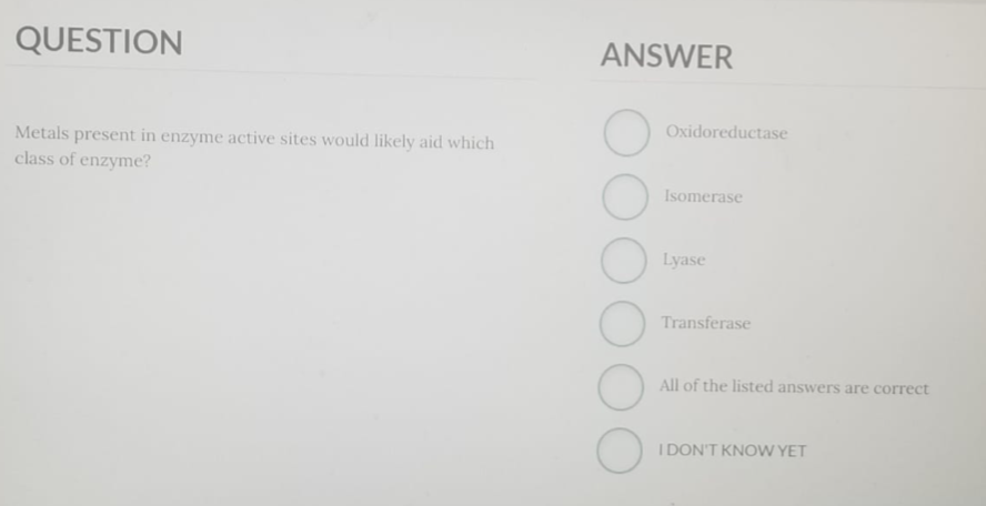 QUESTION
ANSWER
Oxidoreductase
Metals present in enzyme active sites would likely aid which
class of enzyme?
Isomerase
Lyase
Transferase
All of the listed answers are correct
IDON'T KNOW YET
