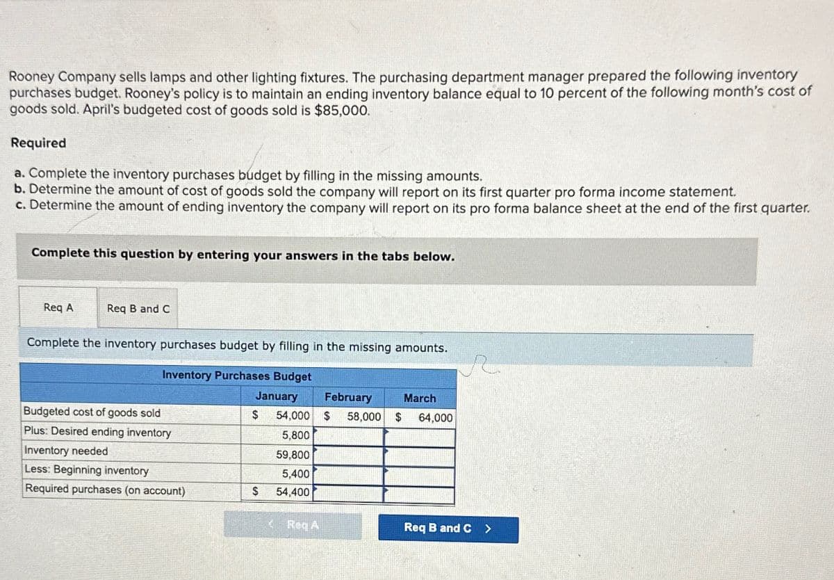Rooney Company sells lamps and other lighting fixtures. The purchasing department manager prepared the following inventory
purchases budget. Rooney's policy is to maintain an ending inventory balance equal to 10 percent of the following month's cost of
goods sold. April's budgeted cost of goods sold is $85,000.
Required
a. Complete the inventory purchases budget by filling in the missing amounts.
b. Determine the amount of cost of goods sold the company will report on its first quarter pro forma income statement.
c. Determine the amount of ending inventory the company will report on its pro forma balance sheet at the end of the first quarter.
Complete this question by entering your answers in the tabs below.
Req A
Req B and C
Complete the inventory purchases budget by filling in the missing amounts.
Inventory Purchases Budget
January
February
March
Budgeted cost of goods sold
$
54,000
$
58,000
$
64,000
Plus: Desired ending inventory
5,800
Inventory needed
59,800
Less: Beginning inventory
5,400
Required purchases (on account)
$
54,400
Req A
Req B and C >