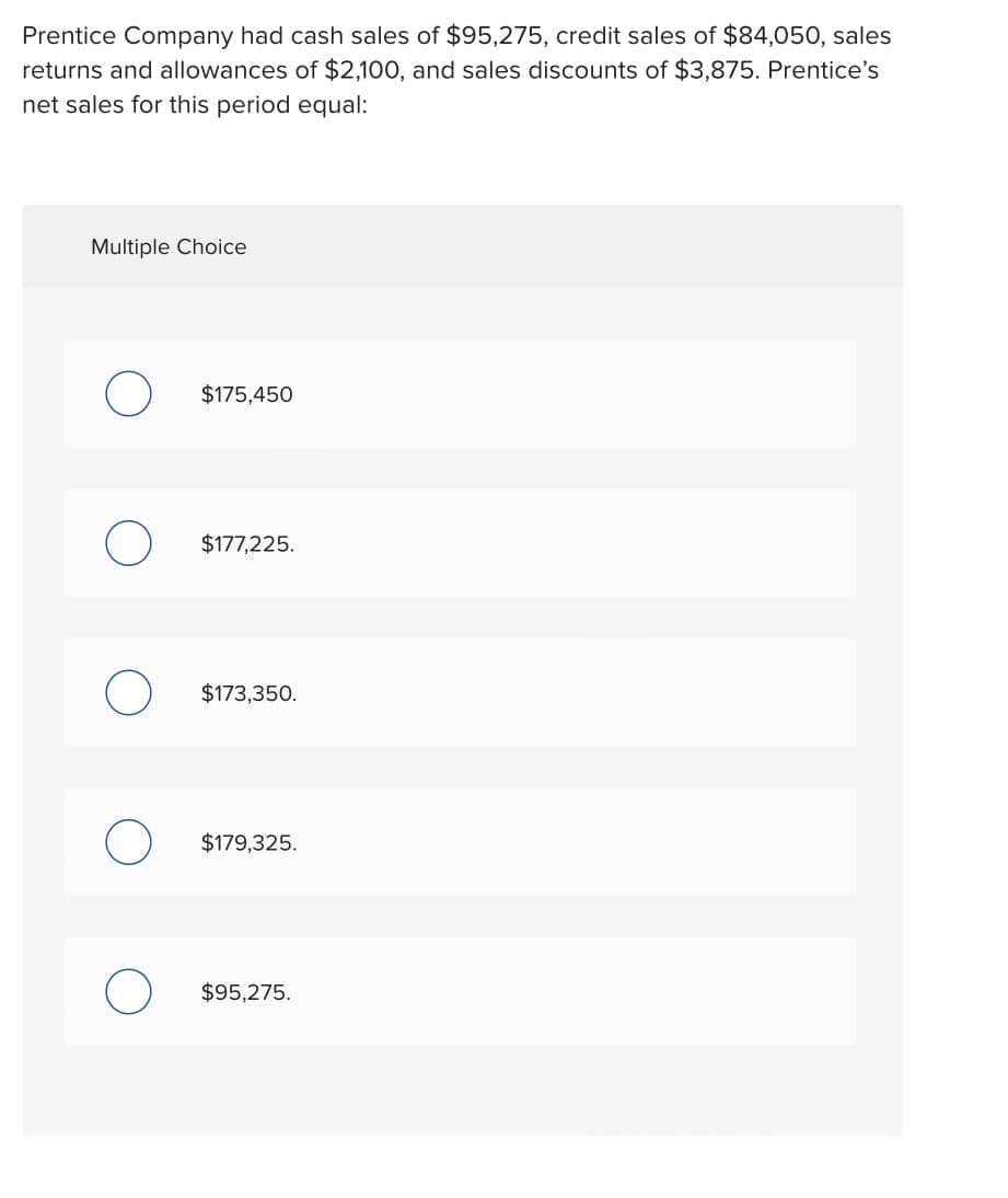 Prentice Company had cash sales of $95,275, credit sales of $84,050, sales
returns and allowances of $2,100, and sales discounts of $3,875. Prentice's
net sales for this period equal:
Multiple Choice
$175,450
$177,225.
$173,350.
$179,325.
$95,275.
