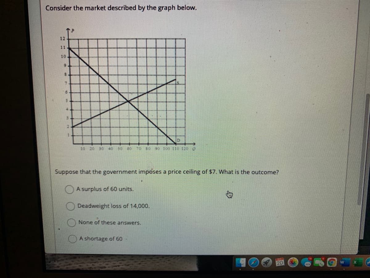 Consider the market described by the graph below.
12
11
10
ID
10 20 30
40
50
60
70
90 100 11O 120 0
Suppose that the government imposes a price ceiling of $7. What is the outcome?
A surplus of 60 units.
Deadweight loss of 14,000.
None of these answers.
A shortage of 60
