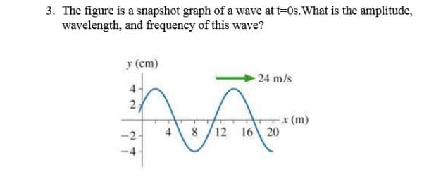 3. The figure is a snapshot graph of a wave at t=0s. What is the amplitude,
wavelength, and frequency of this wave?
y (cm)
24 m/s
27
* (m)
4 8 /12 16 20
-4
