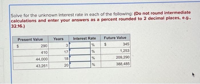 Solve for the unknown interest rate in each of the following: (Do not round intermediate
calculations and enter your answers as a percent rounded to 2 decimal places, e.g.,
32.16.)
Present Value
$
290
410
44,000
43,261
Years
3
18
20
Interest Rate
%
%
%
%
Future Value
$
345
1,253
209,290
388,485