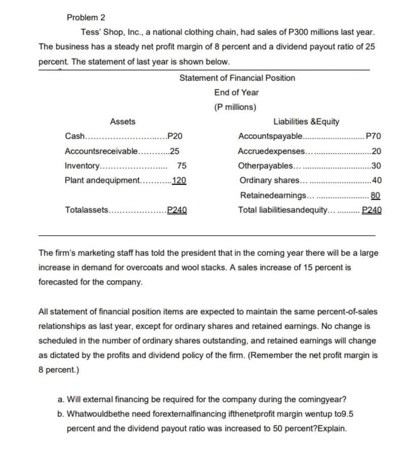 Problem 2
Tess' Shop, Inc., a national clothing chain, had sales of P300 millions last year.
The business has a steady net profit margin of 8 percent and a dividend payout ratio of 25
percent. The statement of last year is shown below.
Statement of Financial Position
End of Year
(P millions)
Assets
Liabilities &Equity
Cash..
....P20
Accountspayable.
P70
Accountsreceivable.. .25
Accruedexpenses...
.20
Inventory..
Otherpayables...
. 30
75
Plant andequipment.. 120
Ordinary shares...
.40
Retainedearnings...
80
Totalassets...
P240
Total liabilitiesandequity...
P240
The firm's marketing staff has told the president that in the coming year there will be a large
increase in demand for overcoats and wool stacks. A sales increase of 15 percent is
forecasted for the company.
All statement of financial position items are expected to maintain the same percent-of-sales
relationships as last year, except for ordinary shares and retained earnings. No change is
scheduled in the number of ordinary shares outstanding, and retained earmings will change
as dictated by the profits and dividend policy of the firm. (Remember the net profit margin is
8 percent.)
a. Will external financing be required for the company during the comingyear?
b. Whatwouldbethe need forexternalfinancing ifthenetprofit margin wentup to9.5
percent and the dividend payout ratio was increased to 50 percent?Explain.
