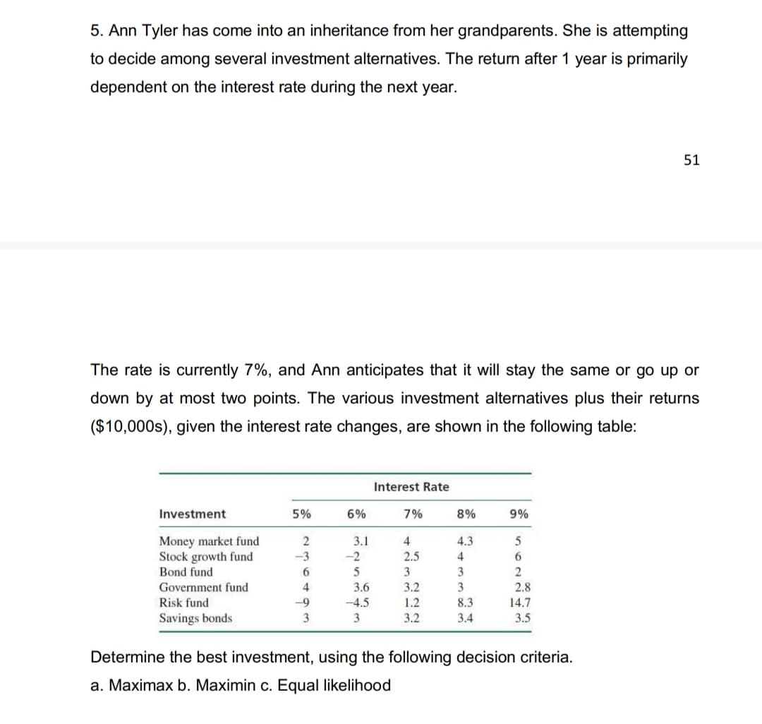 5. Ann Tyler has come into an inheritance from her grandparents. She is attempting
to decide among several investment alternatives. The return after 1 year is primarily
dependent on the interest rate during the next year.
51
The rate is currently 7%, and Ann anticipates that it will stay the same or go up or
down by at most two points. The various investment alternatives plus their returns
($10,000s), given the interest rate changes, are shown in the following table:
Interest Rate
Investment
5%
6%
7%
8%
9%
Money market fund
Stock growth fund
3.1
4
4.3
-3
-2
2.5
4
Bond fund
6.
3
3
Government fund
4
3.6
3.2
3
2.8
Risk fund
-4.5
1.2
8.3
14.7
Savings bonds
3
3
3.2
3.4
3.5
Determine the best investment, using the following decision criteria.
a. Maximax b. Maximin c. Equal likelihood
