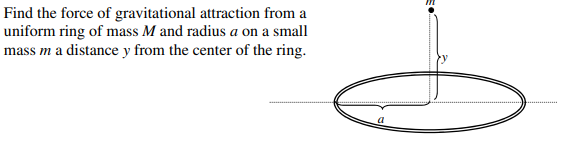 Find the force of gravitational attraction from a
uniform ring of mass M and radius a on a small
mass m a distance y from the center of the ring.
a
