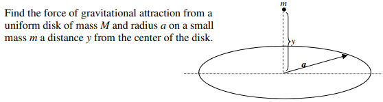 Find the force of gravitational attraction from a
uniform disk of mass M and radius a on a small
mass ma distance y from the center of the disk.
