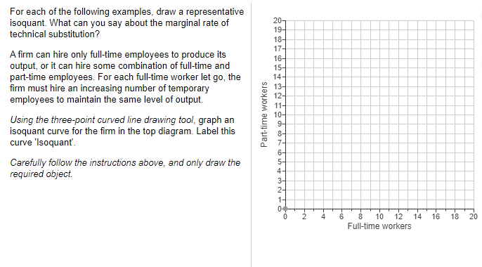 For each of the following examples, draw a representative
isoquant. What can you say about the marginal rate of
technical substitution?
A firm can hire only full-time employees to produce its
output, or it can hire some combination of full-time and
part-time employees. For each full-time worker let go, the
firm must hire an increasing number of temporary
employees to maintain the same level of output.
Using the three-point curved line drawing tool, graph an
isoquant curve for the firm in the top diagram. Label this
curve 'Isoquant'.
Carefully follow the instructions above, and only draw the
required object.
Part-time workers
20
19-
18-
17-
1654
13-
12-
11-
10-
8-
4-
3-
O
6
8 10 12 14 16
Full-time workers
18
20