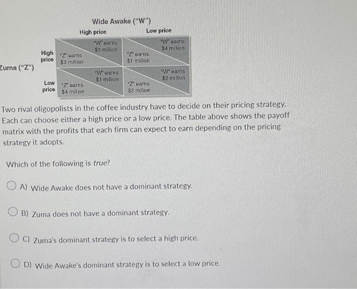 Zuma ("Z")
High
price
Low
price
High price
"Zoarns
$3 million
Wide Awake ("W")
"Z earns
$4 million
"W earns
$3 million
"W earns
$1 million
Low price
Which of the following is true?
"Zears
$1 million)
Teams
$2 million
Weams
$4 million
'W'eams
$2 million
Two rival oligopolists in the coffee industry have to decide on their pricing strategy.
Each can choose either a high price or a low price. The table above shows the payoff
matrix with the profits that each firm can expect to earn depending on the pricing
strategy it adopts.
A) Wide Awake does not have a dominant strategy.
OB) Zuma does not have a dominant strategy.
OC) Zuma's dominant strategy is to select a high price.
D) Wide Awake's dominant strategy is to select a low price.