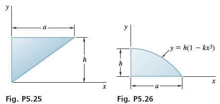 y
y= h(1 kx3)
х
х
a-
Fig. P5.25
Fig. P5.26
