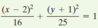 (x – 2)²¸ (y + 1)²
1
16
25
