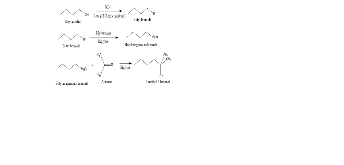 KBr
HO.
Br
Low pH (Acidic medium)
Butyl bromide
Butyl alcohol
Mg-turnings
MgBr
Br
Diglyme
Butyl bromide
Butyl magnesium bromide
HgC
CH3
CH3
"MgBr
Diglyme
Butyl magnesium bromide
Acetone
2-methyl-2-hexanol
