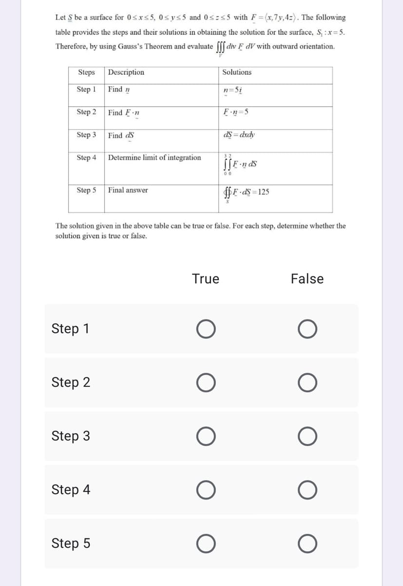 Let S be a surface for 0sxs5, 0sys5 and 0s:55 with F = (x,7y,4=). The following
table provides the steps and their solutions in obtaining the solution for the surface, S, : x= 5.
Therefore, by using Gauss's Theorem and evaluate [[[ div F dV with outward orientation.
Steps
Description
Solutions
Step 1
Find n
n=5i
Step 2
Find F ·n
F n=5
Step 3
Find dS
ds = dxcy
Step 4
Determine limit of integration
n ds
Step 5
Final answer
$F •d$ =125
the above table can be t
giver
solution given is true or false.
The
false. For each step, determine whether the
True
False
Step 1
Step 2
Step 3
Step 4
Step 5
