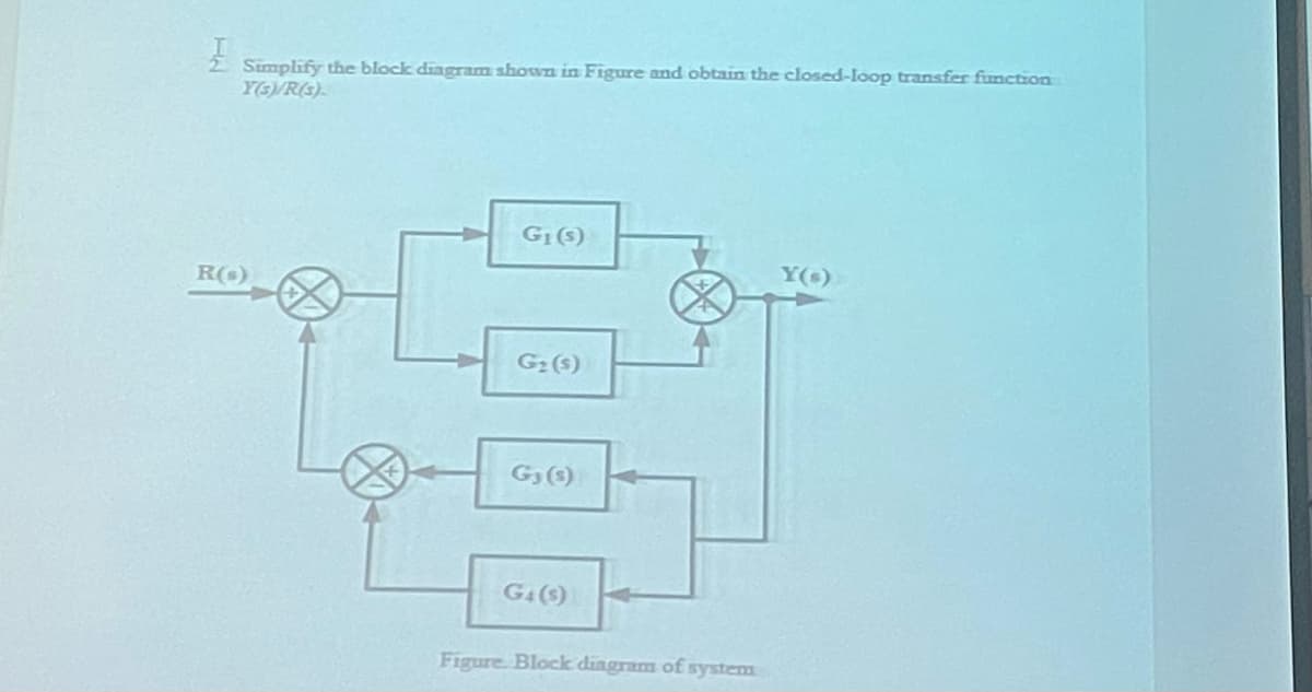 2
Simplify the block diagram shown in Figure and obtain the closed-loop transfer function
Y(s)/R(s).
R(s)
G₁ (s)
G₂ (s)
G3 (s)
G4(s)
Figure. Block diagram of system
Y()