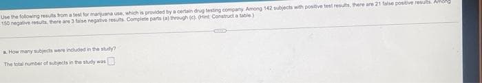 Use the following results from a fest for marijuana use, which is provided by a certain drug testing company. Among 142 subjects with positive test results, there are 21 false positive results. Am
150 negative results, there are 3 talse negative results. Complete parts (a) through (c) (Hint: Construct a table)
a. How many subjects were included in the study?
The total number of subjects in the study was
RIDD