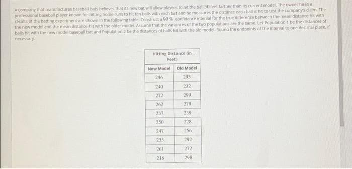 A company that manufactures baseball bats believes that its new bat will allow players to hit the ball 30 feet farther than its current model. The owner hires a
professional baseball player known for hitting home runs to hit ten balls with each bat and he measures the distance each ball is hit to test the company's claim. The
results of the batting experiment are shown in the following table. Construct a 90 % confidence interval for the true difference between the mean distance hit with
the new model and the mean distance hit with the older model. Assume that the variances of the two populations are the same. Let Population 1 be the distances of
balls hit with the new model baseball bat and Population 2 be the distances of balls hit with the old model. Round the endpoints of the interval to one decimal place, if
necessary.
Hitting Distance (in
Feet)
New Model
246
240
272
262
237
250
247
235
261
216
Old Model
293
232
299
279
239
228
256
292
272
298