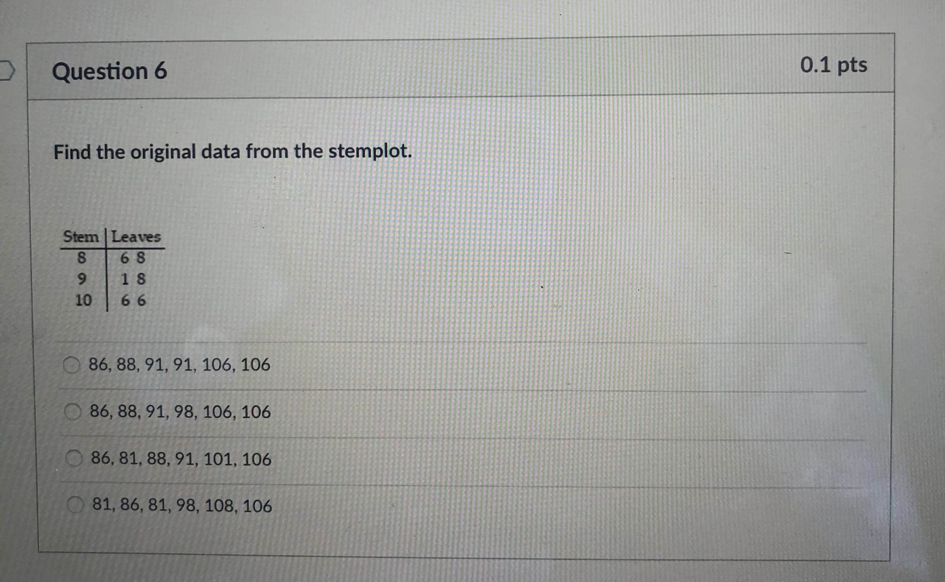 Find the original data from the stemplot.
Stem Leaves
6 8
1 8
10
66
89
