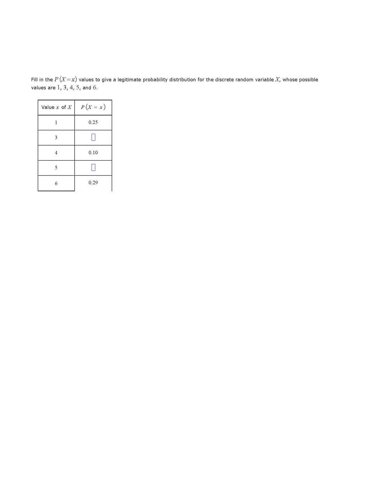 Fill in the P (X=x) values to give a legitimate probability distribution for the discrete random variable X, whose possible
values are 1, 3, 4, 5, and 6.
Value x of X
1
3
4
5
6
P ( X = x)
0.25
0.10
0
0.29