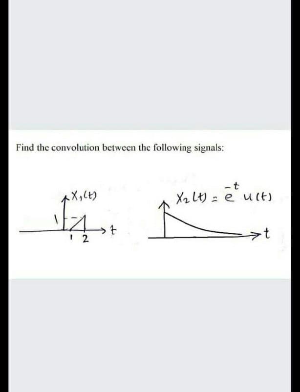 Find the convolution between the following signals:
ト×ッ()
- t
X2 lt) : e u(t)
