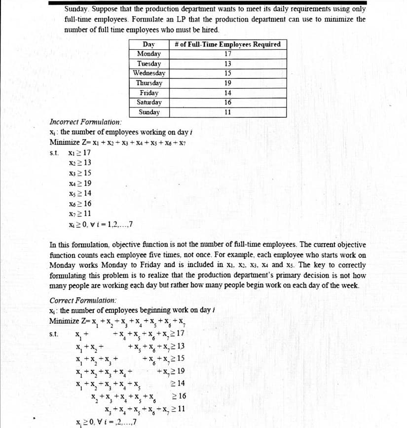 Sunday. Suppose that the production department wants to meet its daily requirements using only
full-time employees. Formulate an LP that the production department can use to minimize the
number of full time employees who must be hired.
# of Full-Time Employees Required
17
Day
Monday
Tuesday
Wednesday
Thursday
Friday
Saturday
Sunday
13
15
19
14
16
11
Incorrect Formulation:
X;: the number of employees working on day i
Minimize Z=x1 + x2 + X3 + X4 + Xs + X6 + X7
17 ב s.t.x
X2 2 13
X3 2 15
X4 2 19
Xs 2 14
X6 2 16
X72 11
Xị 2 0, vi = 1,2,...,7
In this formulation, objective function is not the number of full-time employees. The current objective
function counts each employee five times, not once. For example, each employee who starts work on
Monday works Monday to Friday and is included in x1, x., x3, X4 and xs. The key to corectly
formulating this problem is to realize that the production department's primary decision is not how
many people are working each day but rather how many people begin work on each day of the week.
Correct Formulation:
Xị : the number of employees beginning work on day i
Minimize Z=x, +x, +x, +x, +X, +x, +X,
+*,+x, +*,
X, +
X, +x, +
X, +X, +x, +
X +x, +x, +x, +
*, + x, + x, + x, + x,
x, +x, +x, +X,+x,
X, + X, + X, + x, + x, 211
x 20, Vi = ,2,.,7
+X, +x, + x, +x,217
+ x, +x, + x,2 13
x+x,2 15
*X,2 19
2 14
s.t.
2 16
