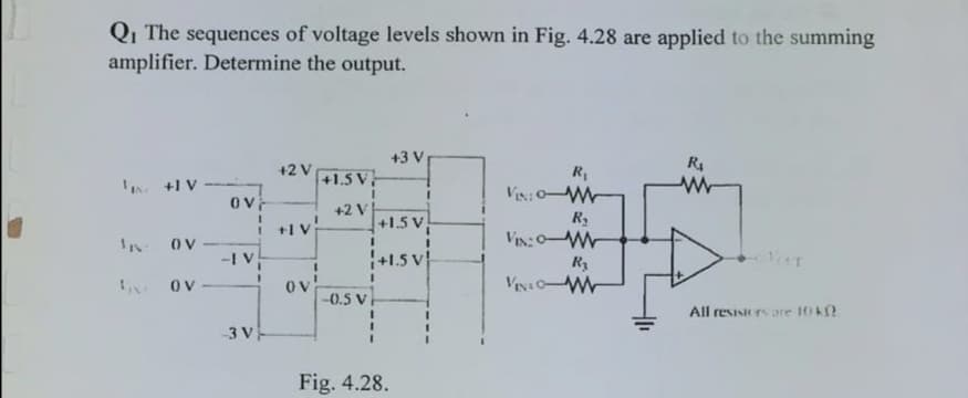 Q1 The sequences of voltage levels shown in Fig. 4.28 are applied to the summing
amplifier. Determine the output.
+3 V
R
+2 V
+1.5 V
+1 V
Vis: 0W
ov
+2 V
+1.5 V
In OV
ViN:0W
-I V
+1.5 V
Ver
ov
-0.5 V
All resisier are 10 k2
3 V-
Fig. 4.28.
