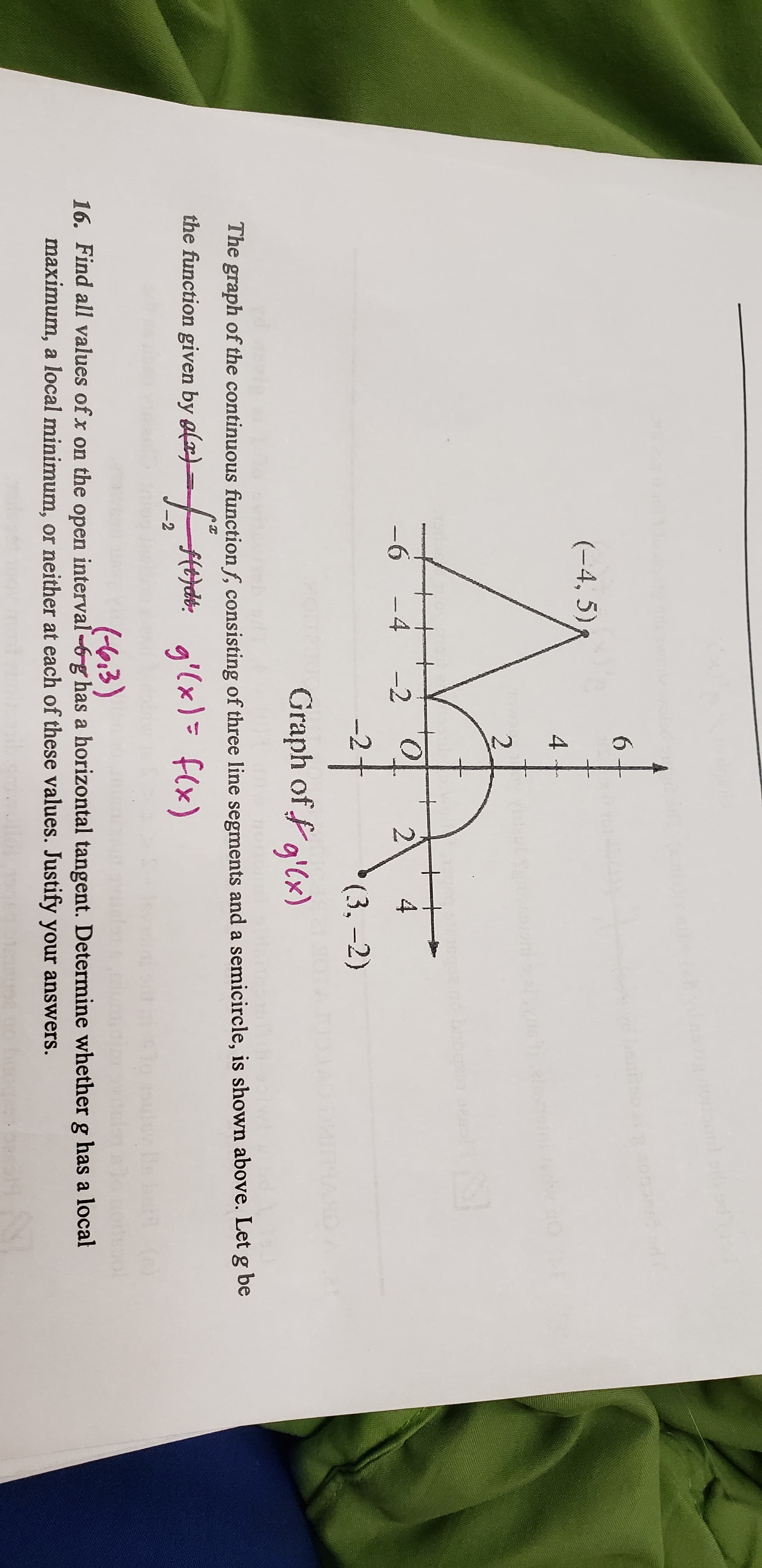 6.
(-4, 5)R
4
bon
-6 -4 -2
4
-2
(3, -2)
HAND
Graph of fg'(x)
The graph of the continuous function f, consisting of three line segments and a semicircle, is shown above. Let g be
the function given by a(x)
=Ht)db: g'(x)= f(x)
-2
()
(-6,3)
16. Find all values of x on the open intervalbg has a horizontal tangent. Determine whether g has a local
maximum, a local minimum, or neither at each of these values. Justify your answers.

