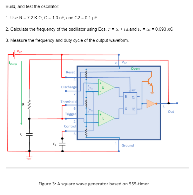 Build, and test the oscillator:
1. Use R = 7.2 KQ, C = 1.0 nF, and C2 = 0.1 μF.
2. Calculate the frequency of the oscillator using Eqs. T = tc + td.and tc = td = 0.693 RC
3. Measure the frequency and duty cycle of the output waveform.
Vcc
charge
R
w
U
Reset
4
Discharge
7
Threshold
6
Trigger
C₂
2
Control
8 Voc
Open
RST'
R
a
10
3
Q'
1
Ground
Out
Figure 3: A square wave generator based on 555-timer.