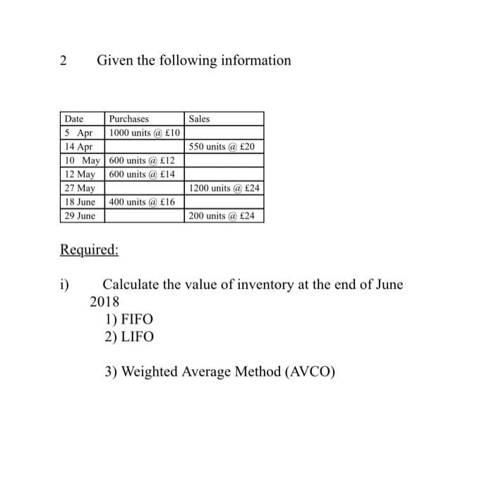 2
Given the following information
Date
Purchases
Sales
5 Apr 1000 units @ £10
14 Apr
10 May 600 units @ £12
12 May
27 May
18 June 400 units @ £16
29 June
550 units @ £20
600 units @ £14
1200 units @ £24
200 units @£24
Required:
Calculate the value of inventory at the end of June
2018
i)
1) FIFO
2) LIFO
3) Weighted Average Method (AVCO)
