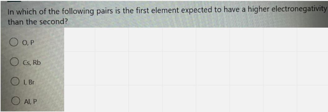 In which of the following pairs is the first element expected to have a higher electronegativity
than the second?
O 0, P
O Cs, Rb
O I, Br
Al, P
