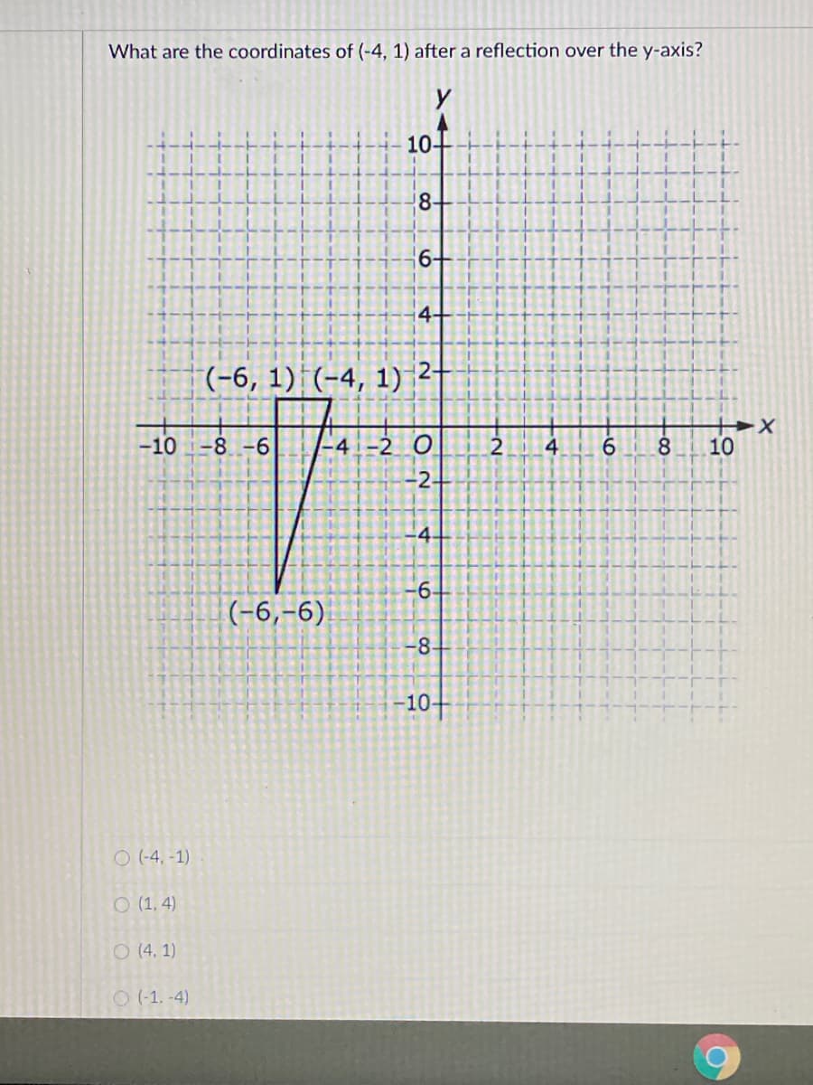 What are the coordinates of (-4, 1) after a reflection over the y-axis?
10-
8-
6+
4+
(-6, 1) (-4, 1) 2+
-10 -8-6
-4-2 0
4
6.
8.
10
-2+
-4+
(-6,-6)
-8-
10+
O (-4, -1)
O (1, 4)
O (4, 1)
O (-1. -4)
6.
