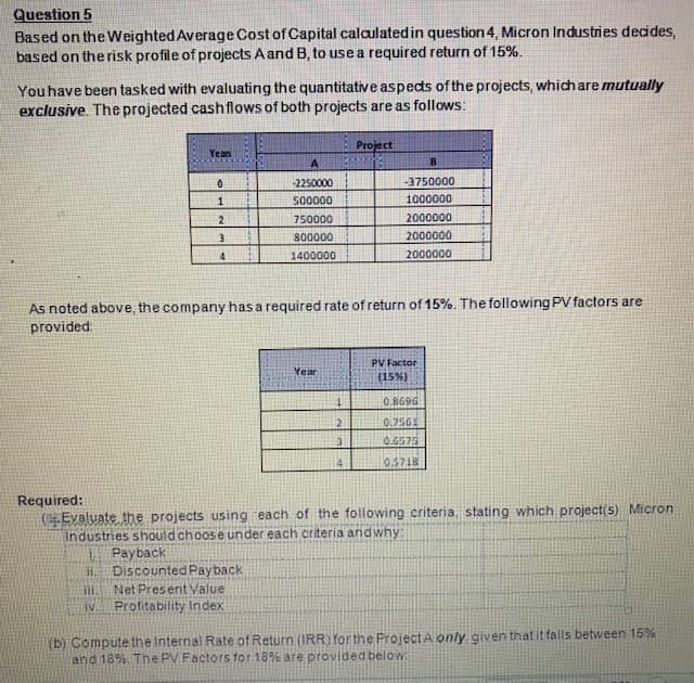 Question 5
Based on the Weighted Average Cost of Capital calaulatedin question 4, Micron Industries decides,
based on the risk profile of projects A and B, to use a required return of 15%.
Youhave been tasked with evaluating the quantitative aspects of the projects, which are mutually
exclusive. The projected cashflows of both projects are as follows:
Project
Yeas
-2250000
-3750000
S00000
1000000
2
750000
2000000
800000
2000000
1400000
2000000
As noted above, the company has a required rate of return of 15%. The following PV factors are
provided
PV Factor
Year
(15%)
0.8G96
12
0.7562
0.6575
4
0.5718
Required:
(Evaluate the projects using each of the following criteria, stating which project(s) Micron
industries should choos e under each criteria andwhy:
| Payback
ii Discounted Payback
ili
Net Present Value
Profitability Index
IV.
(b) Compute the Internal Rate of Return (IRR) for the ProjectA only given that it falls between 15%
and 18%. The PV Factors for 18% are provided below
