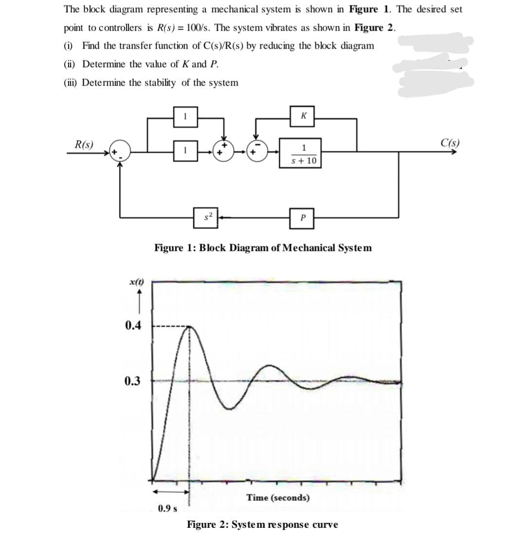 The block diagram representing a mechanical system is shown in Figure 1. The desired set
point to controllers is R(s) = 100/s. The system vibrates as shown in Figure 2.
(i) Find the transfer function of C(s)/R(s) by reducing the block diagram
(ii) Determine the value of K and P.
(iii) Determine the stability of the system
1
K
R(s)
1
C(s)
s+ 10
s2
P
Figure 1: Block Diagram of Mechanical System
x(t)
0.4
0.3
Time (seconds)
0.9 s
Figure 2: System response curve
