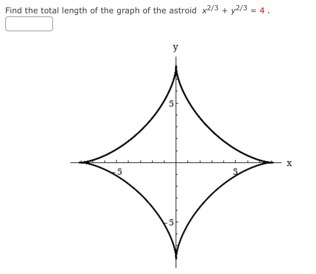 Find the total length of the graph of the astroid x2/3 + y2/3 = 4 .
y
5
X
