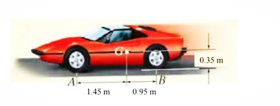 0.35 m
A-
1.45 m
0.95 m
