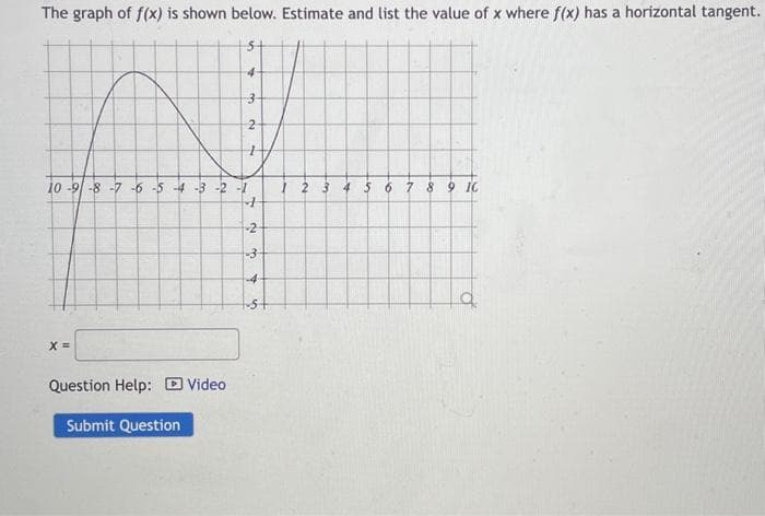 The graph of f(x) is shown below. Estimate and list the value of x where f(x) has a horizontal tangent.
X =
10-9-8-7-6-5-4-3-2-1
Question Help: Video
4
Submit Question
3
2
+
2
-3
-4
S
1 2 3 4 5 6 7 8 9 IC