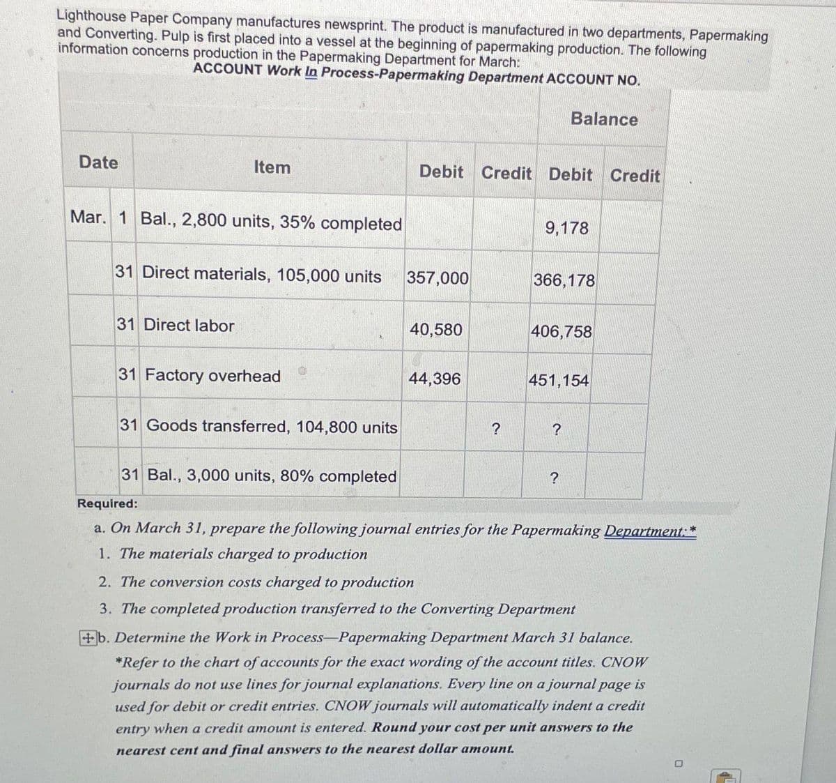 Lighthouse Paper Company manufactures newsprint. The product is manufactured in two departments, Papermaking
and Converting. Pulp is first placed into a vessel at the beginning of papermaking production. The following
information concerns production in the Papermaking Department for March:
ACCOUNT Work In Process-Papermaking Department ACCOUNT NO.
Date
Item
Mar. 1 Bal., 2,800 units, 35% completed
Balance
Debit
Credit Debit Credit
9,178
31 Direct materials, 105,000 units
357,000
366,178
31 Direct labor
40,580
406,758
31 Factory overhead
44,396
451,154
31 Goods transferred, 104,800 units
31 Bal., 3,000 units, 80% completed
?
?
?
Required:
a. On March 31, prepare the following journal entries for the Papermaking Department:*
1. The materials charged to production
2. The conversion costs charged to production
3. The completed production transferred to the Converting Department
+b. Determine the Work in Process-Papermaking Department March 31 balance.
*Refer to the chart of accounts for the exact wording of the account titles. CNOW
journals do not use lines for journal explanations. Every line on a journal page is
used for debit or credit entries. CNOW journals will automatically indent a credit
entry when a credit amount is entered. Round your cost per unit answers to the
nearest cent and final answers to the nearest dollar amount.