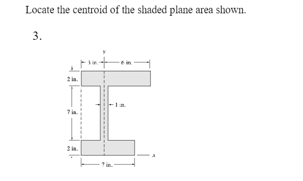 Locate the centroid of the shaded plane area shown.
3.
2 in.
7 in.
2 in.
3 in.
y
6 in.
+1 in.
7 in.