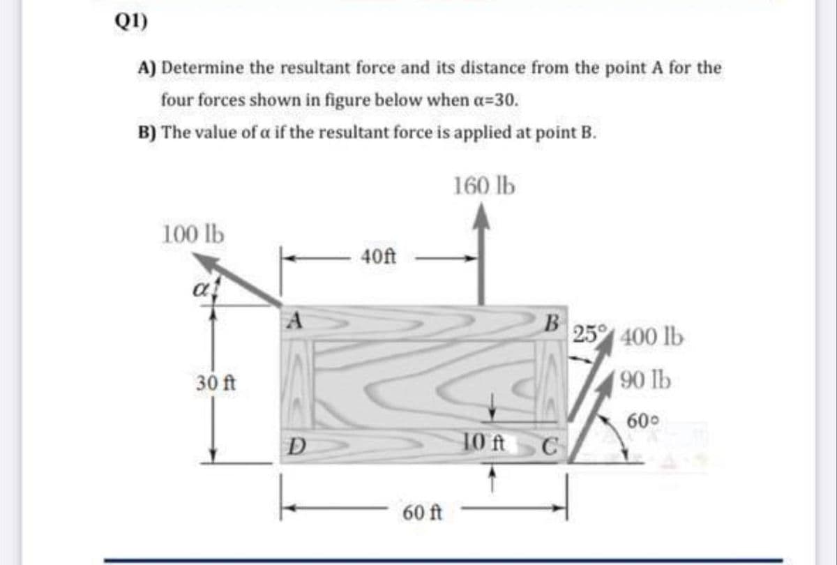 Q1)
A) Determine the resultant force and its distance from the point A for the
four forces shown in figure below when a=30.
B) The value of a if the resultant force is applied at point B.
160 lb
100 lb
40ft
at
B
25 400 lb
30 ft
90 lb
600
D
10 ft
60 ft
