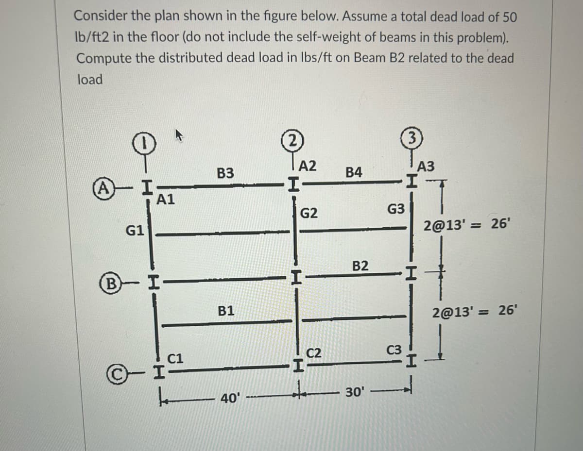 Consider the plan shown in the figure below. Assume a total dead load of 50
lb/ft2 in the floor (do not include the self-weight of beams in this problem).
Compute the distributed dead load in lbs/ft on Beam B2 related to the dead
load
A
G1
A1
(B) I
I
C1
k
B3
B1
40¹
A2
I-
G2
I-
C2
I
4
B4
B2
30'
G3
C3
3
A3
I
I
2@13' = 26'
2@13' = 26'