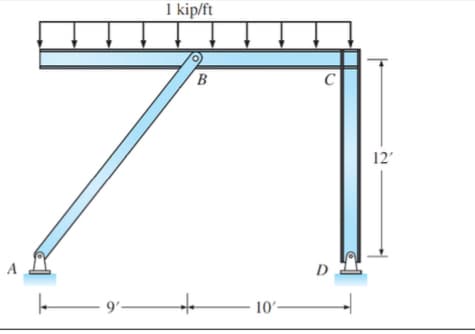 k
9'-
1 kip/ft
B
+
10'-
C
D
12'