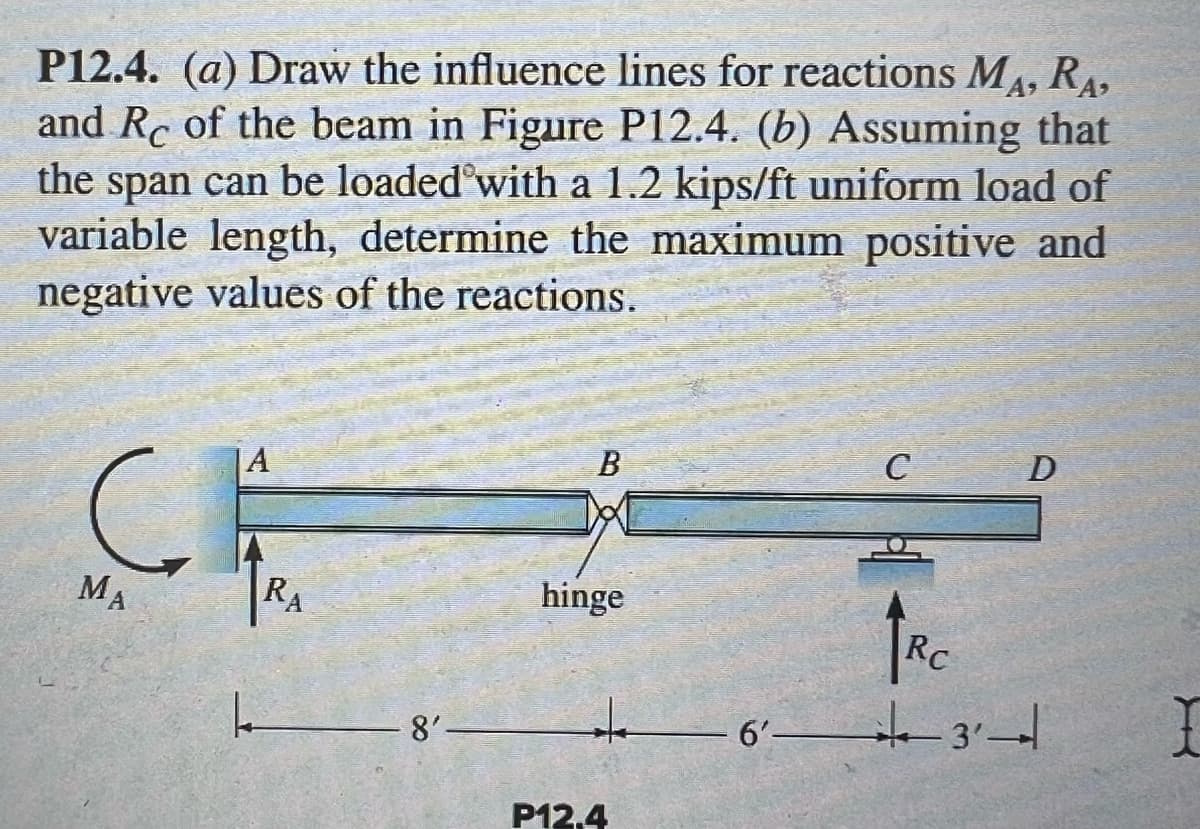 ### Problem P12.4

#### Part (a)
- **Task**: Draw the influence lines for reactions \( M_A \), \( R_A \), and \( R_C \) of the beam in Figure P12.4.

#### Part (b)
- **Task**: Assuming that the span can be loaded with a 1.2 kips/ft uniform load of variable length, determine the maximum positive and negative values of the reactions.

#### Diagram Description:
- **Figure P12.4**: A structural beam is illustrated.
  - The beam begins at point \( A \) and ends at point \( D \).
  - Point \( A \) has two reaction components: a moment \( M_A \) and a vertical reaction \( R_A \).
  - Point \( B \) contains a hinge.
  - At point \( C \), there is a vertical reaction \( R_C \).
  - The beam extends to point \( D \) with no additional reactions shown.
  - The span from \( A \) to \( B \) is 8 feet, from \( B \) to \( C \) is 6 feet, and from \( C \) to \( D \) is 3 feet.