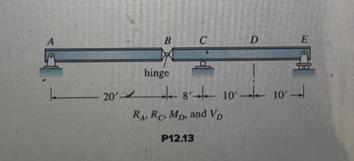 A
20'-
B
hinge
C
D
84 104 10
RA, RC MD, and VD
P12.13
E