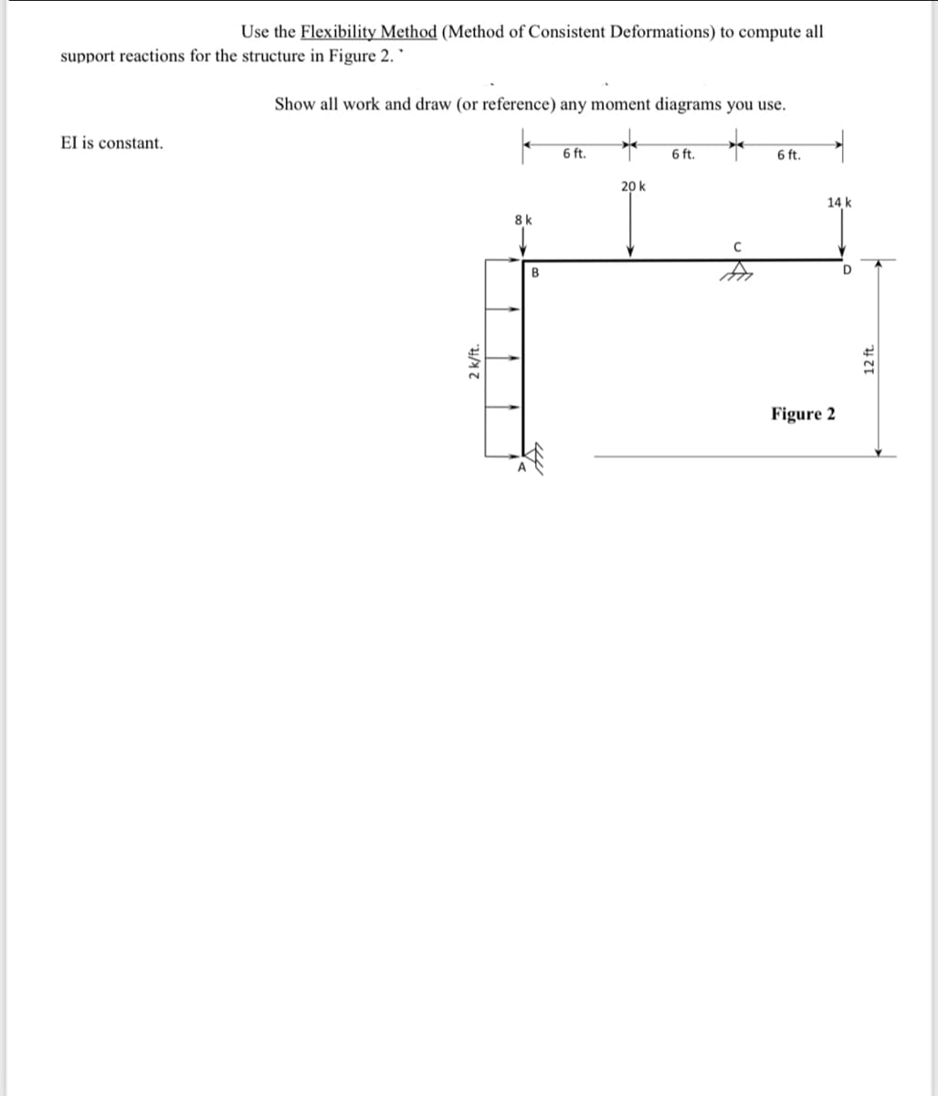 Use the Flexibility Method (Method of Consistent Deformations) to compute all
support reactions for the structure in Figure 2.
EI is constant.
Show all work and draw (or reference) any moment diagrams you use.
*
*
2 k/ft
8 k
B
M
6 ft.
20 k
6 ft.
C
6 ft.
14 k
Figure 2
12 ft.