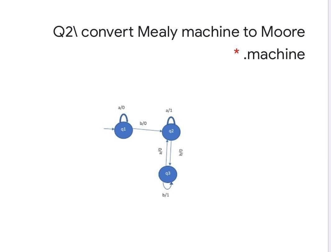 Q2\ convert Mealy machine to Moore
* .machine
a/0
a/1
b/0
q1
q2
q3
b/1
0/9
