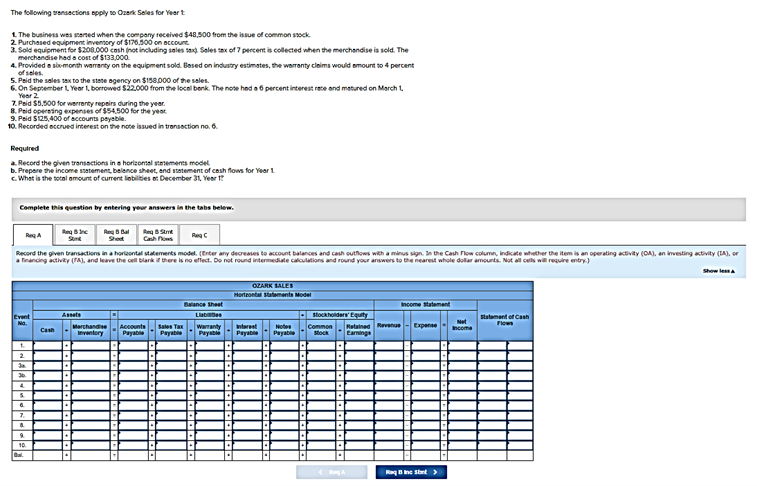 The following transactions apply to Ozerk Seles for Year t
1. The business was started when the company received $48,500 from the issue of common stock
2. Purchased equipment inventory of $176,500 on account.
3. Sold equipment for $208,000 cash (not including sales tax) Sales tax of 7 percent is collected when the merchandise is sold. The
merchandise had a cost of $133,000.
4. Provided a six-month warranty on the equipment sold. Based on industry estimates, the warranty claims would amount to 4 percent
5. Paid the sales tax to the state agency on $158,000 of the sales.
6. On September 1, Year 1, borrowed $22,000 from the local bank. The nose had a 6 percent interest rate and matured on March 1,
2
7. Peid $5,500 for warranty repairs during the year.
8. Peid operating expenses of $54,500 for the year
9. Peid $125,400 of accounts payable.
10. Recorded eccrued interest on the note issued in transaction no. 6.
Required
a. Record the given transactions in a horizontal statements model
b. Prepare the income statement, balance sheet, and statement of cash flows for Year 1
c. What is the total amount of current liabilities at December 31, Year 1?
Complete this question by entering your answers in the tabs below.
Req A
Reg C
Some
Record the given transactions in a horizontal statements model. (Enter any decreases to account balances and cash outflows with a minus sign. In the Cash Flow column, indicate whether the item is an operating activity (OA), an investing activity (IA), or
a financing activity (FA), and leave the cell blank if there is no effect. Do not round intermediate calculations and round your answers to the nearest whole dollar amounts. Not all cells will require entry)
Event
}* -~^^------**
Cash
Reg 5 Bal
Sheet
Assets
Req8St
Cash Flow
OZARK SALES
Horizontal Statement Model
Balance Sheet
Libe
Warranty
Interest Notes
Payable Payable Payable
Merchandise Accounts Sales Tax
Inventory Payable Payable
stockholders' Equity
Common
stock
RA
Income statement
Retained Revenue
Earnings
Not
Expense Income
Raqnc Stad >
Statement of Cash
Flows
Show less