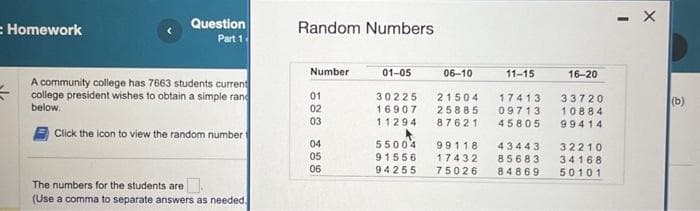 = Homework
Question
Part 1
A community college has 7663 students current
college president wishes to obtain a simple rand
below.
Click the icon to view the random number
The numbers for the students are
(Use a comma to separate answers as needed.
Random Numbers
Number
01
02
03
04
05
06
01-05
06-10
11-15
30225 21504 17413
16907 25885 09713
11294 87621 45805
55004 99118 43443
91556 17432 85683
94255 75026 84869
16-20
33720
10884
99414
32210
34168
50101
(b)