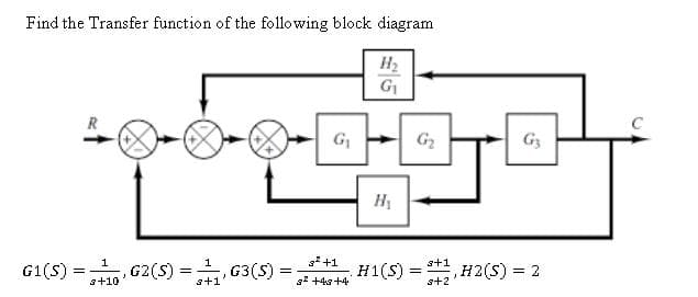 Find the Transfer function of the following block diagram
H₂
G₁
G1(S)=G2(S), G3(S)
=
G₁
s² +1
22 +42+4
G₂
G3
s+1
H1(S) = +¹,H2(S) = 2
J