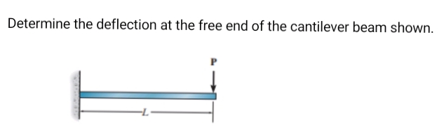 Determine the deflection at the free end of the cantilever beam shown.
