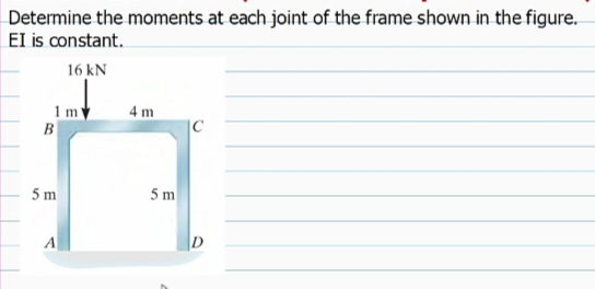 Determine the moments at each joint of the frame shown in the figure.
El is constant.
16 kN
1m
B
4 m
5 m
5 m
A
|D
